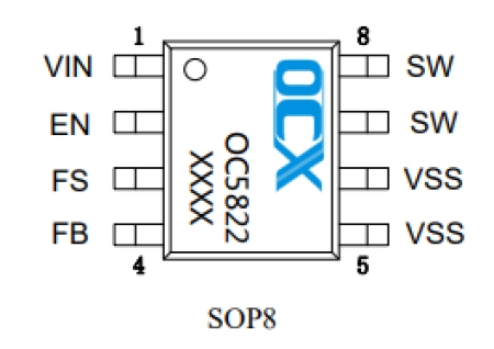 OC5822