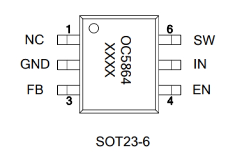 OC5864